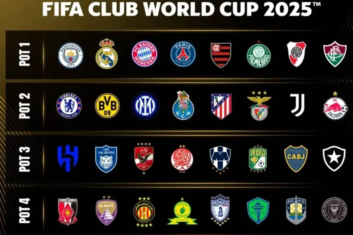 FIFA Club World Cup 2025: Full Schedule, Fixtures, Groups, Dates, Venues & Knockout Stage Details