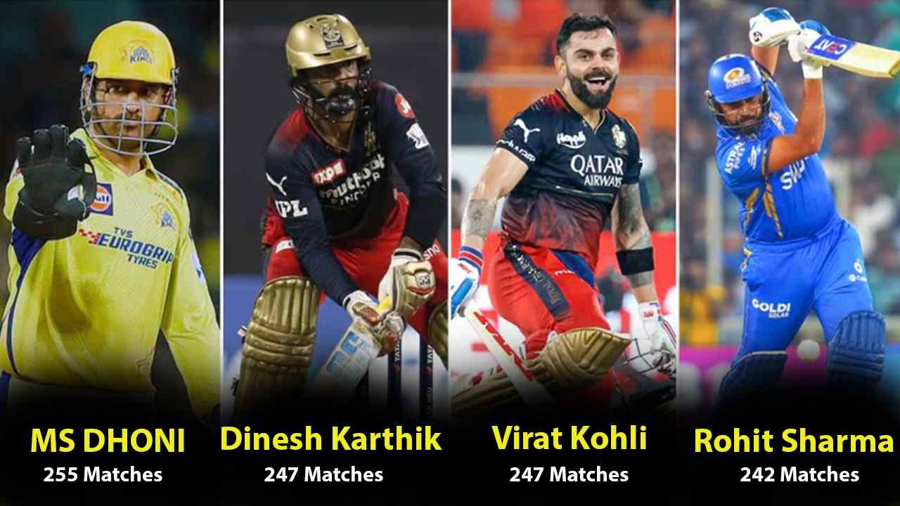 IPL's Iron Men: Players with the Most Matches Without Injury Substitution