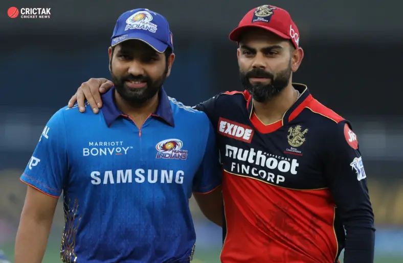 The IPL Captains with the Most Wins Batting First